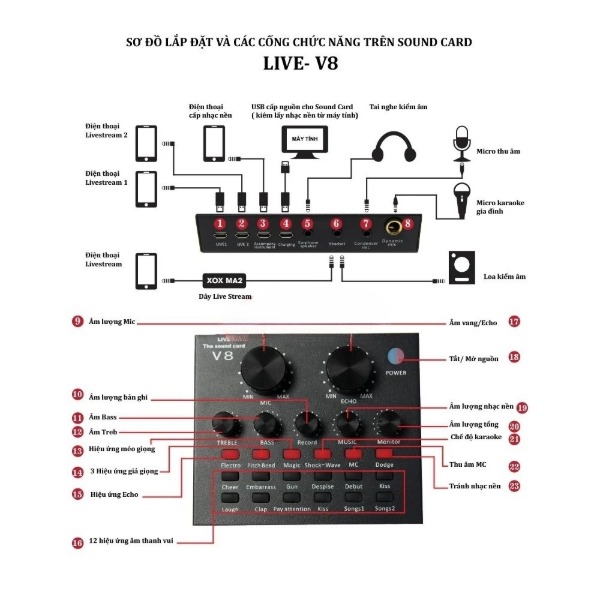 Soundcard thu âm V8 Autotune