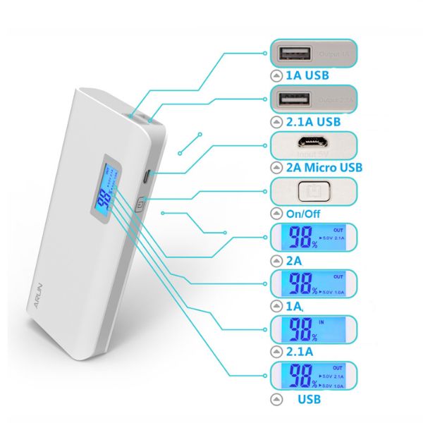 Pin sạc dự phòng ARUN 10.000mAh cao cấp