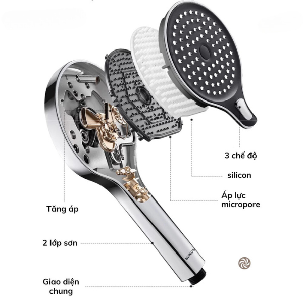 Vòi sen tăng áp 3 chế độ phun, lọc nước sạch, Vòi hoa sen không dây