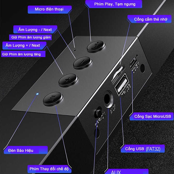 Loa bluetooth A36 siêu bass âm thanh vòm có hỗ trợ khe cắm thẻ nhớ