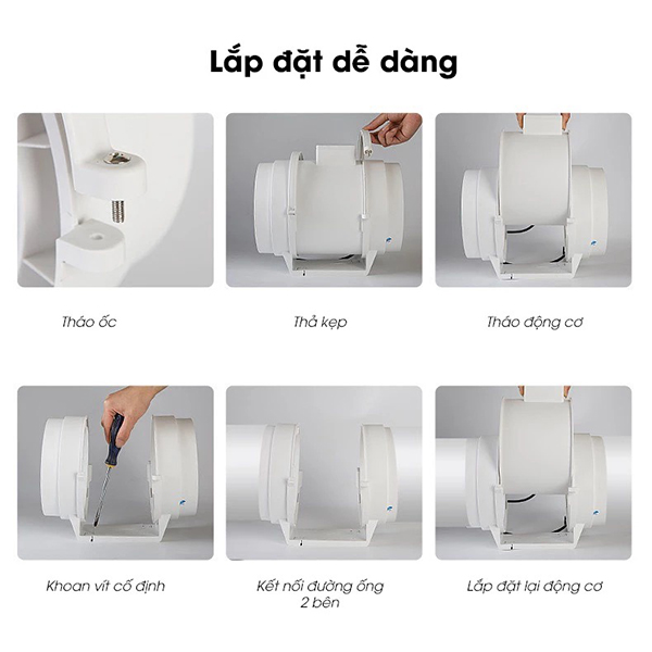 Quạt thông gió hút mùi đường ống công suất lớn , HF75 -35W	