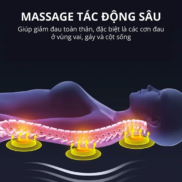 Đệm massage Elip Family tăng cường sức khỏe, khí huyết lưu thông 